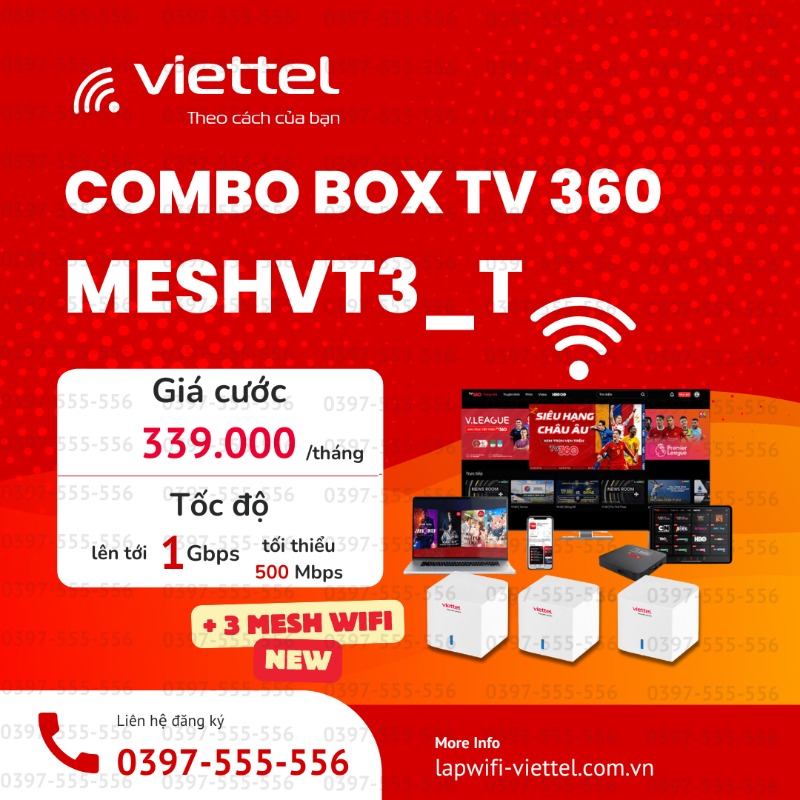 Hệ sinh thái số toàn diện cho cá nhân và doanh nghiệp