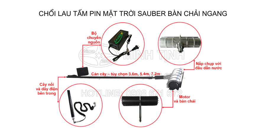 Công nghệ làm sạch hiện đại cho môi trường sống tốt hơn